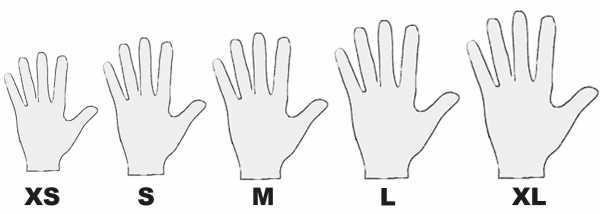 Как выбрать размер перчаток